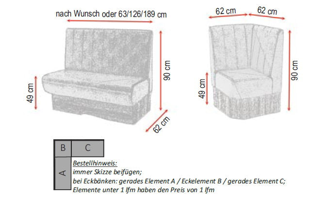 Donatello gastro bench